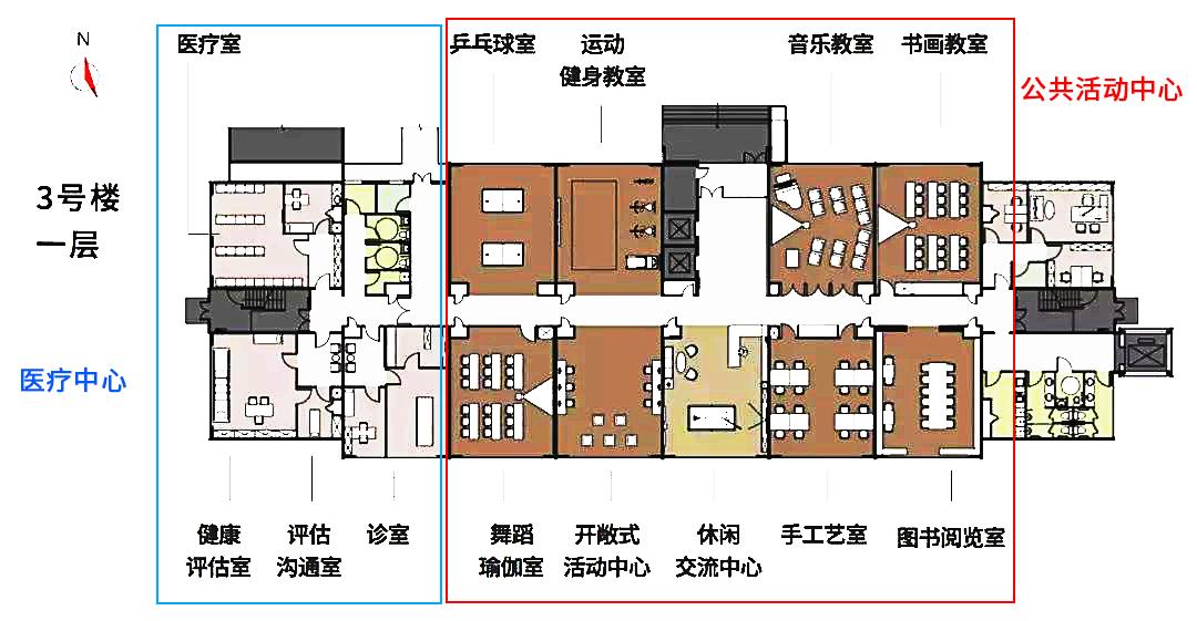 北京养老型社区如何选择,北京高端养老区