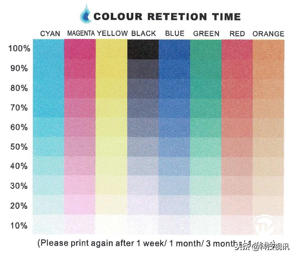爱普生l4166墨仓式一体机价格,爱普生墨仓一体机l6178