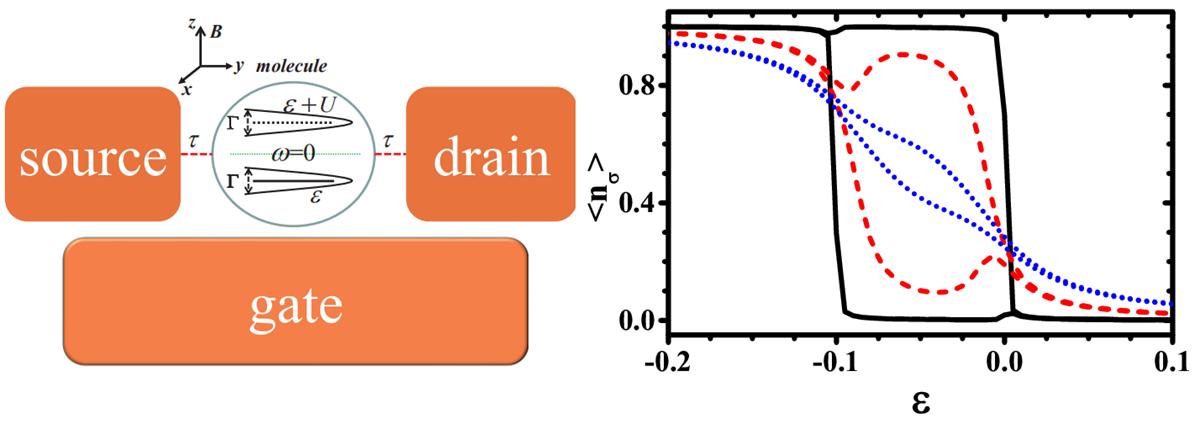 湖北省高校获奖情况,湖北创新成果