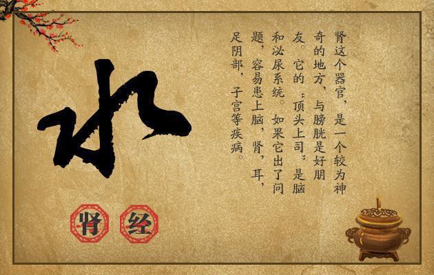 黄帝内经中五行对应人体五脏原文,黄帝内经五脏六腑对应的是什么