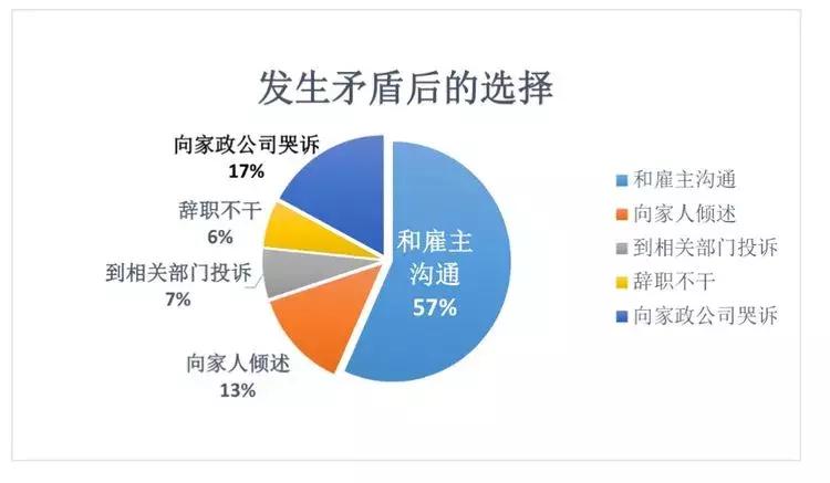 身为中国人你幸福吗,身为一个家庭主妇为了什么