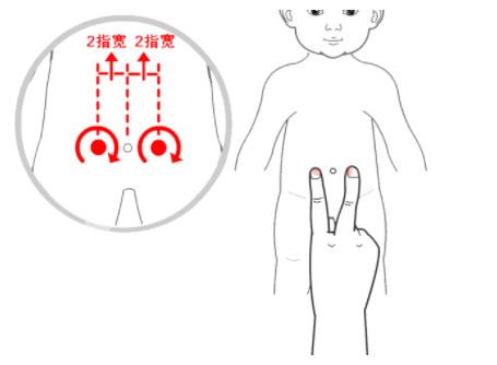 早产儿老是易惊怎么办,早产儿老是哭闹抱起来就好