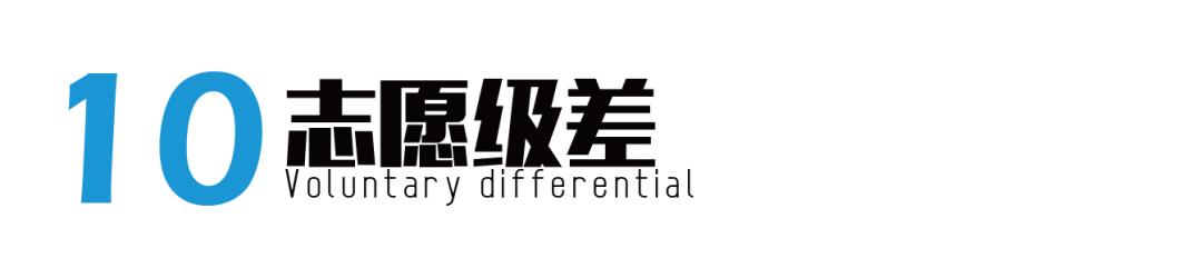 高考志愿填报必知20个专业术语,高考志愿填报100个专业术语