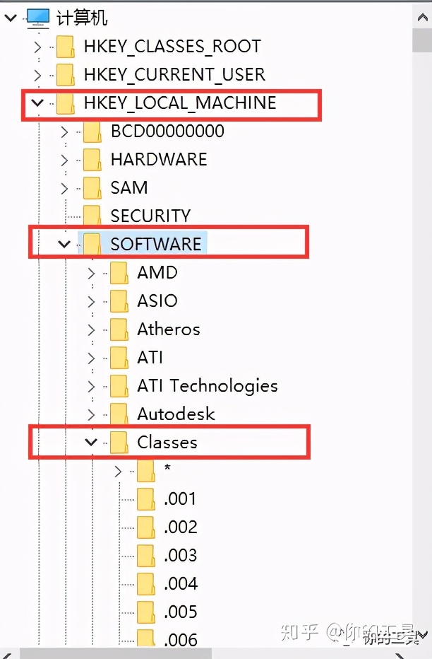 如何正确卸载cad但不卸载3dmax,cad彻底卸载方法