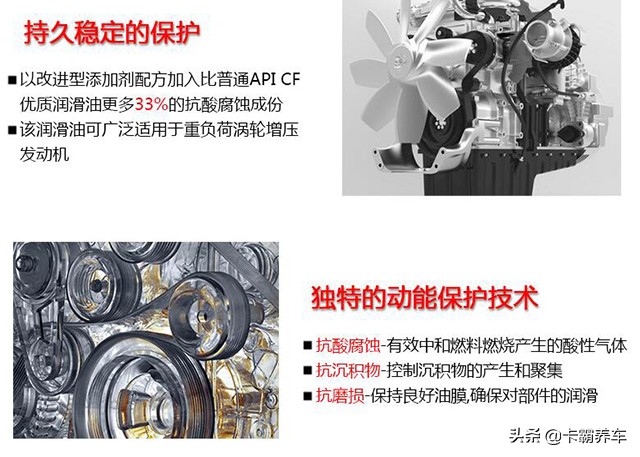 壳牌劲霸和美孚黑霸王嘉实多,美孚和嘉实多和壳牌国际排名