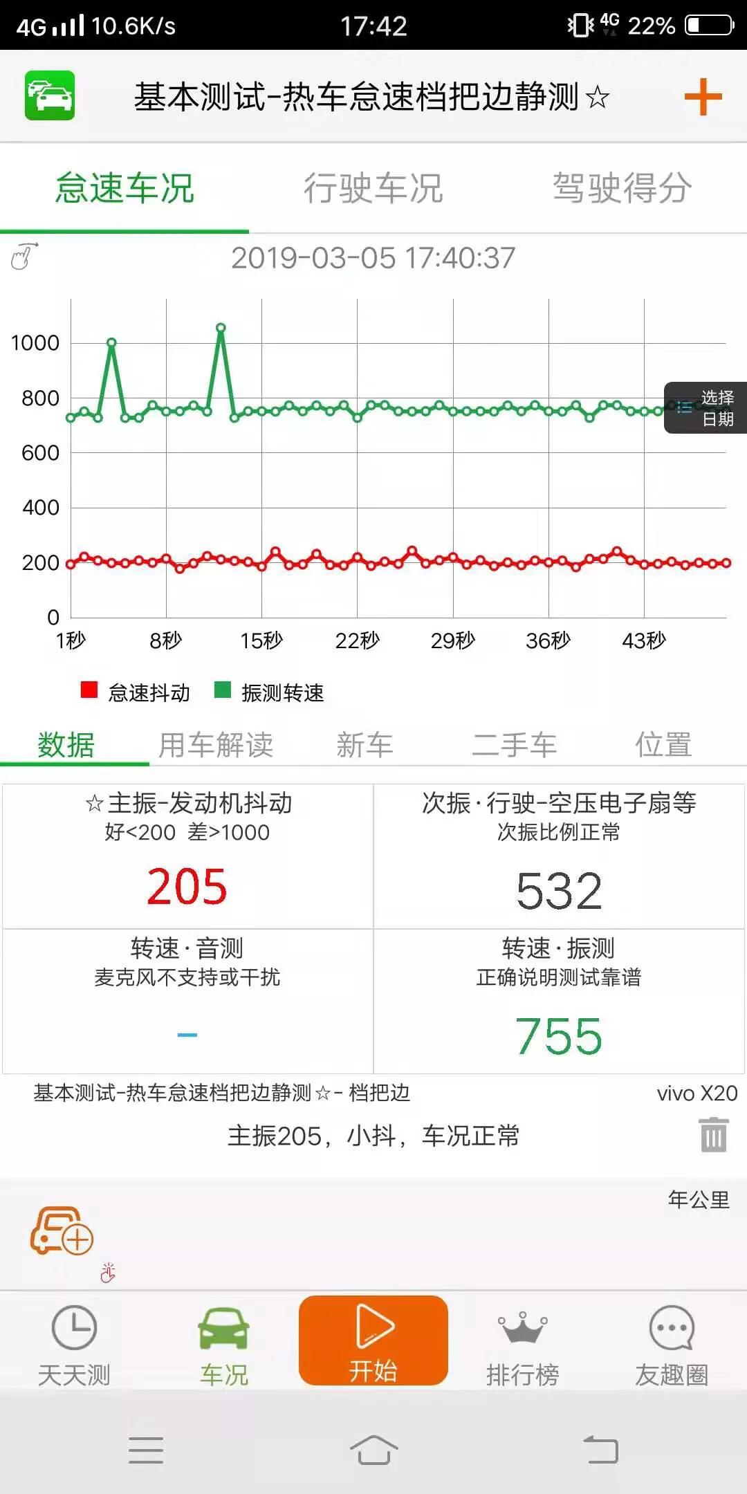 汽车动力不足油耗高是什么原因,汽车动力不足油耗高解决方法