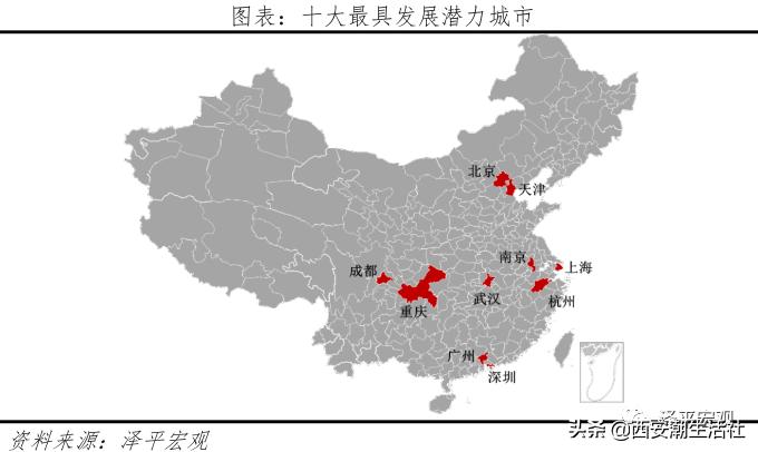 中国最具发展潜力的十大城市排名,中国最具发展潜力城市排行榜