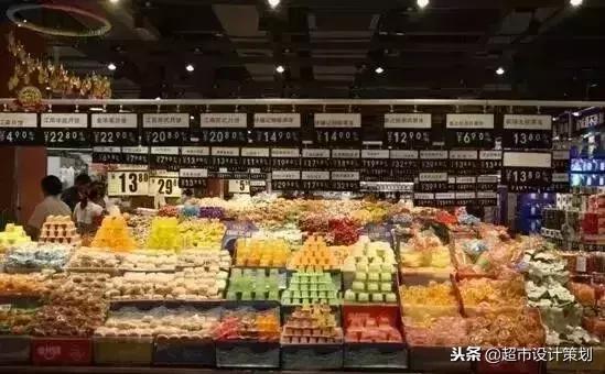 超市食品陈列摆放效果图,超市休闲食品创意陈列图片