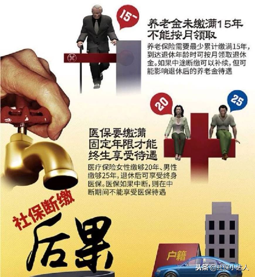 以前的社保欠费可以核销吗,企业欠缴社保员工可否单独补缴