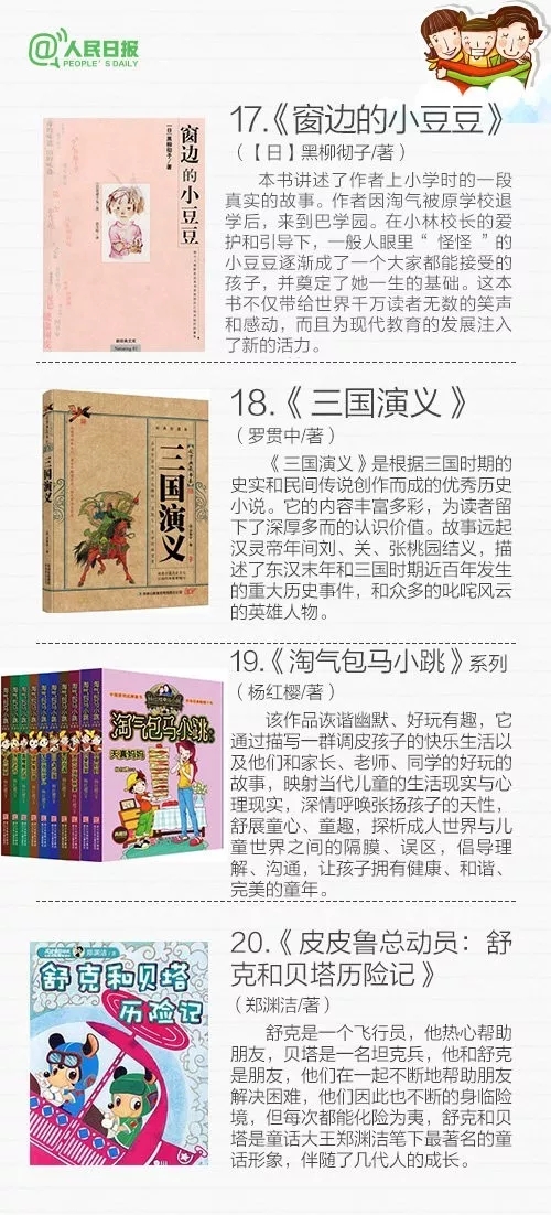 人民日报推荐儿童书单6岁到八岁,人民日报推荐书单1-9年级