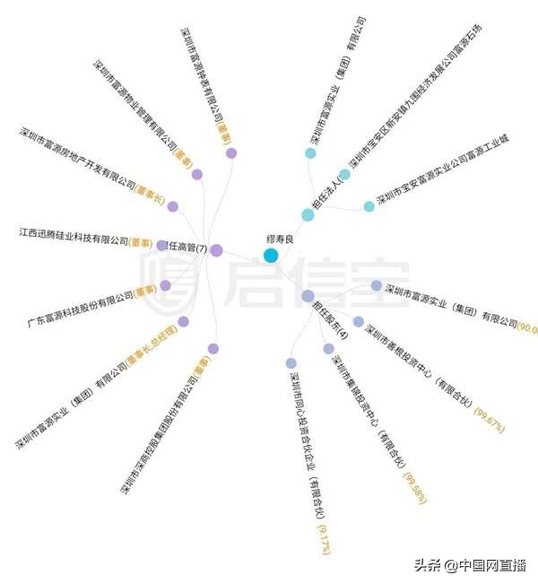 深圳富源学校移民事件视频,富源学校移民是真的吗