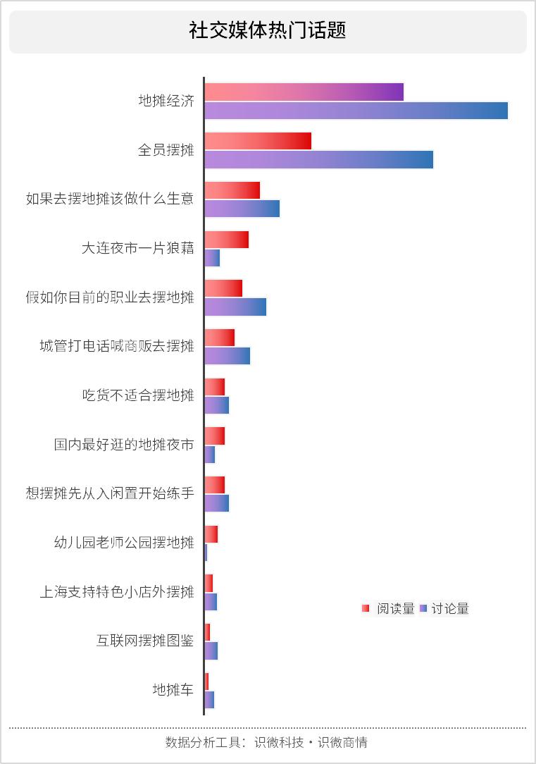 进来抄作业：2020年令人拍案叫绝的公关案例及分析