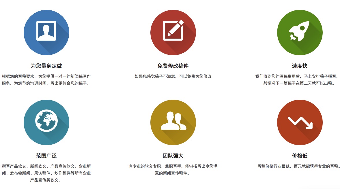 软文类型包括推广软文,软文活动营销之报纸软文广告操作