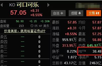 公募叛变了，茅台怎么办，难道要我去买美股？