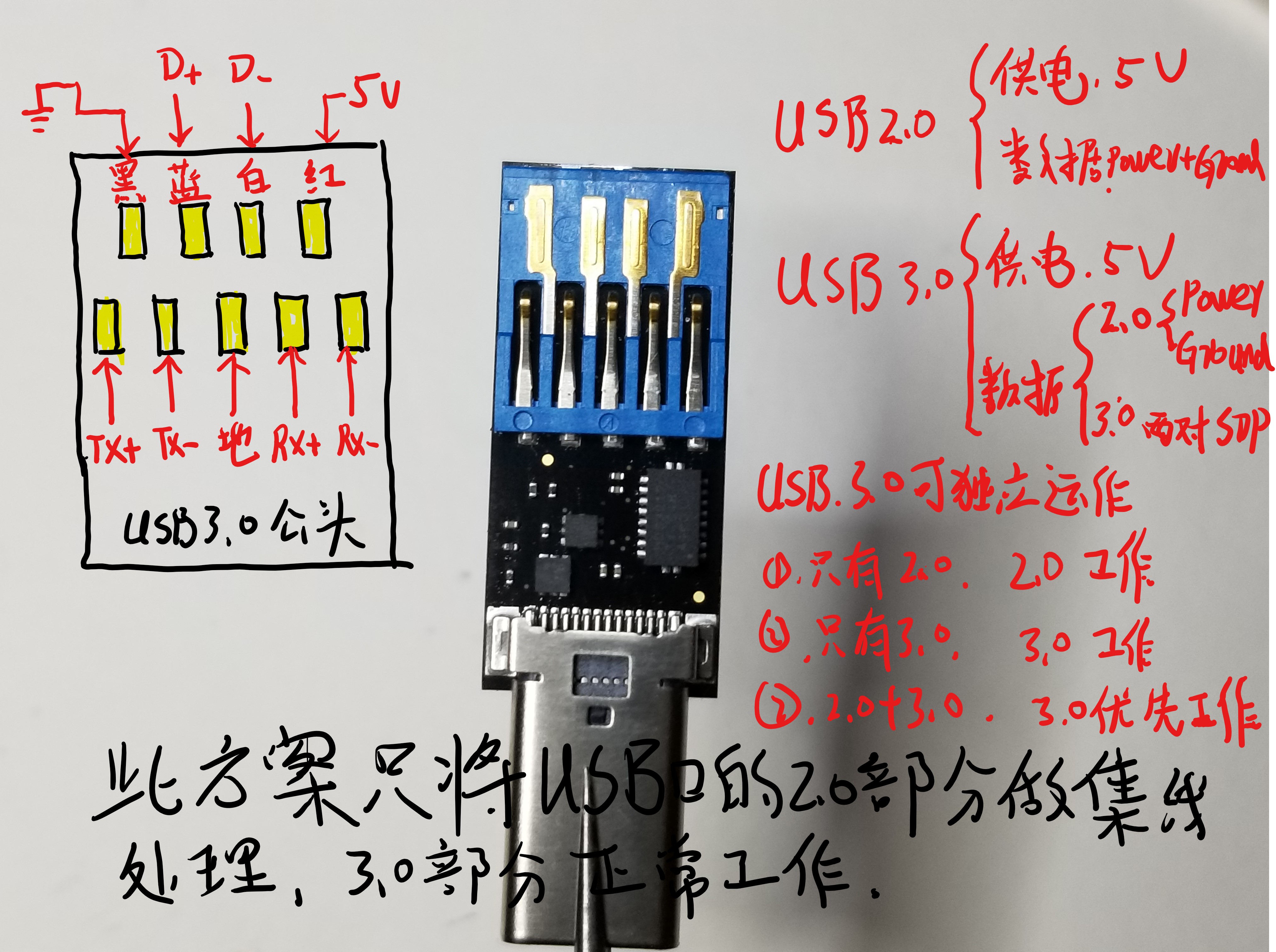 surfacepro6改配置,微软surfacepro6为什么网络慢