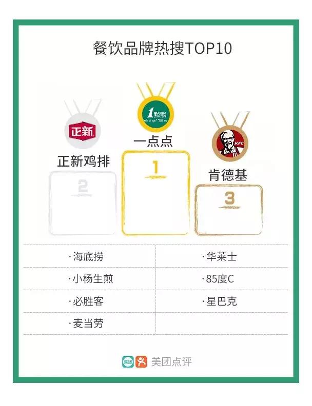 奶茶店开喜茶,喜茶奶茶店分析