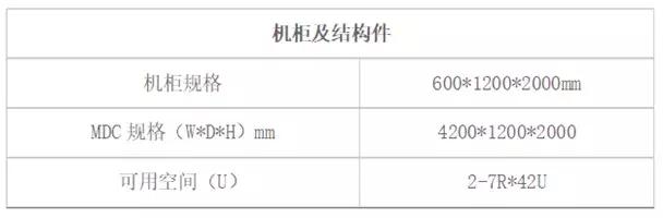 智能一体化机柜,智能一体化机柜定做