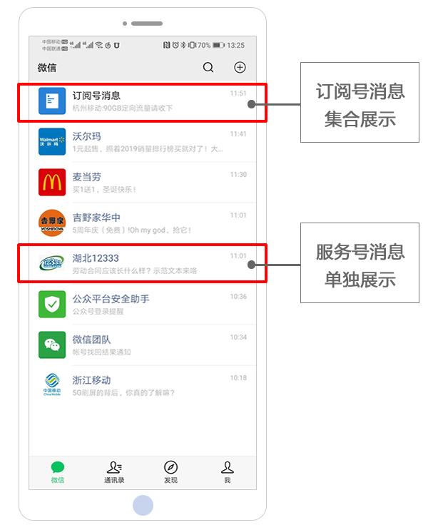制作一个微信公众号需要多少时间,如何创建个人微信公众号