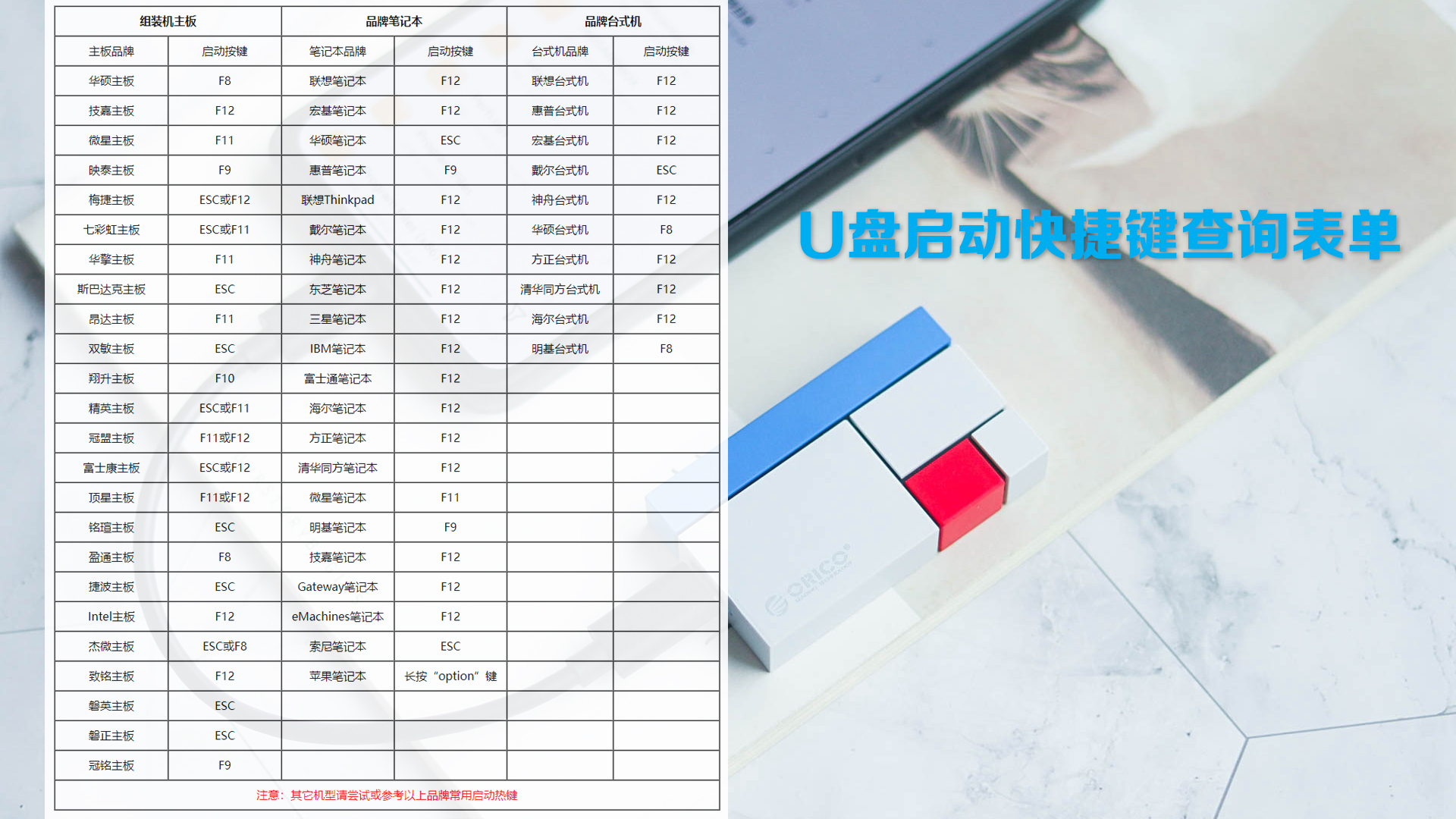 带着「Windows」去上班,WTG折腾记