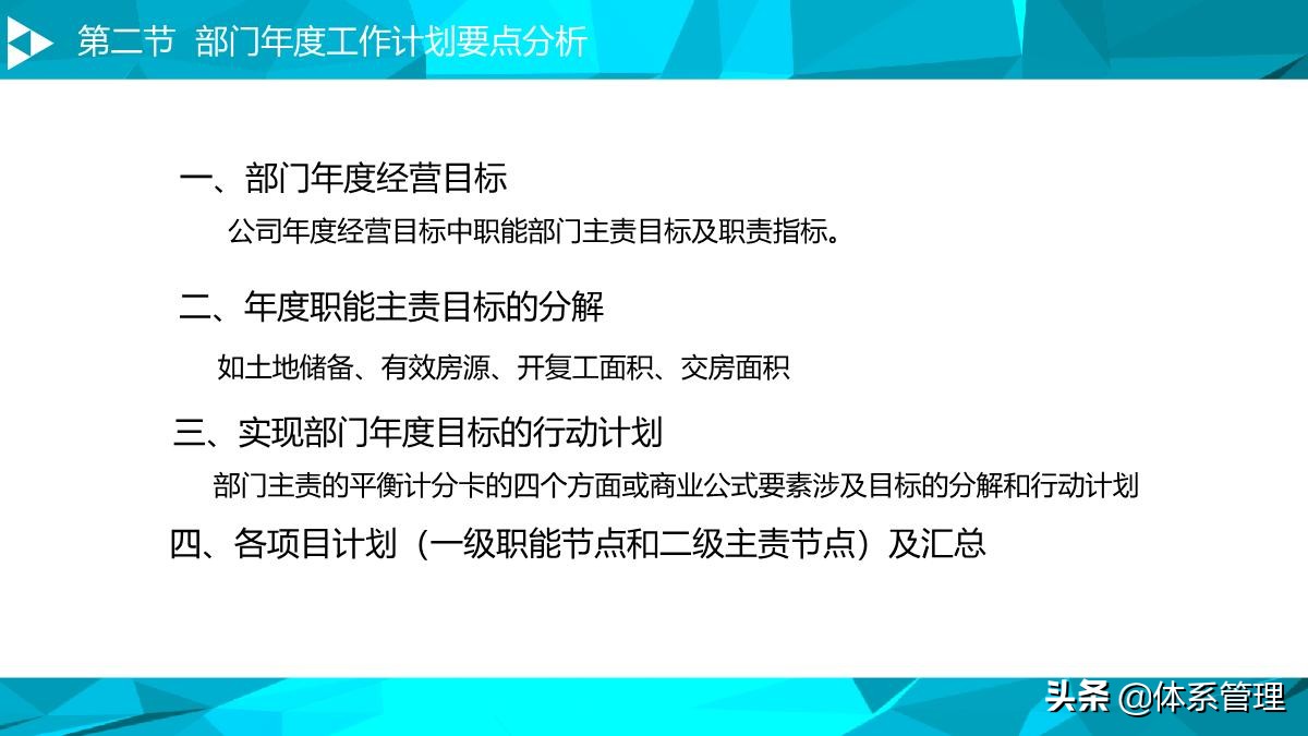 房地产运营管理培训视频,房地产企业如何搭建运营管理体系