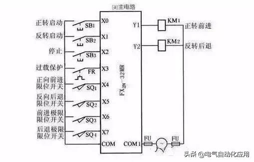 PLC新手能学的简单编程,plc编程思路不清晰怎么锻炼