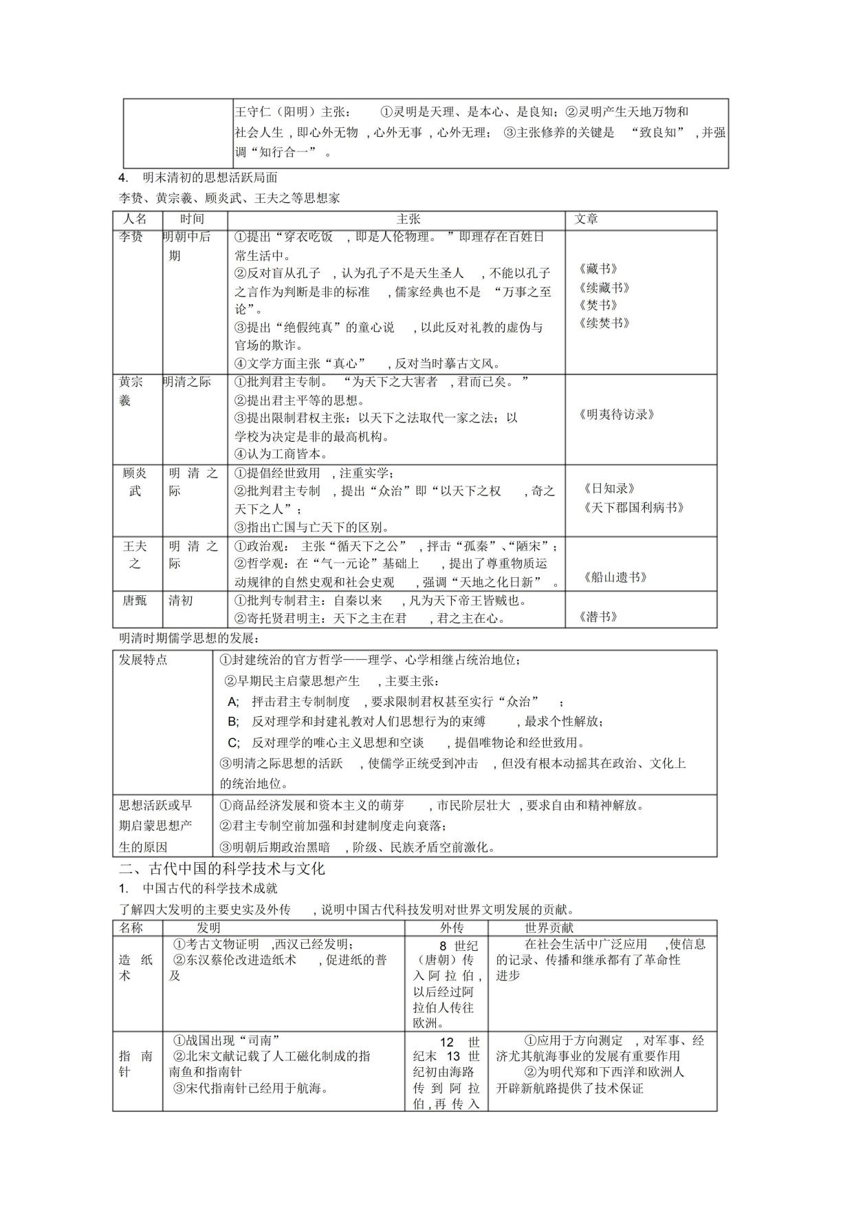 高中历史必修一知识点总结完整,高中历史必修一知识点归纳