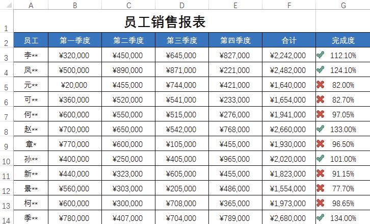 excel条件格式不能引用其他工作表,excel条件格式的使用技巧