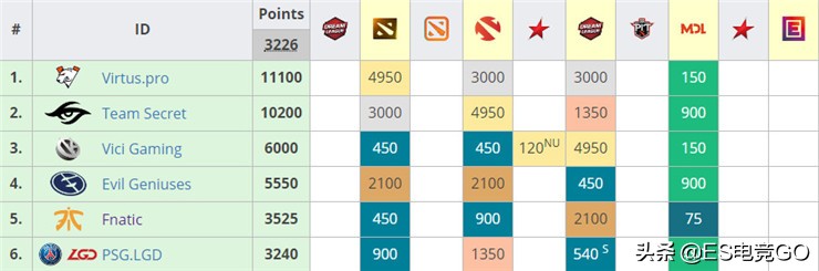 刀圈二三事:剑圣面具下长牙大胡子;小卡尔有了小冰女还会远吗