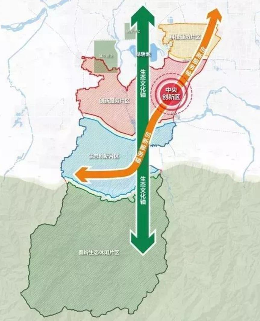 高新区未来潜力,高新2024年的发展