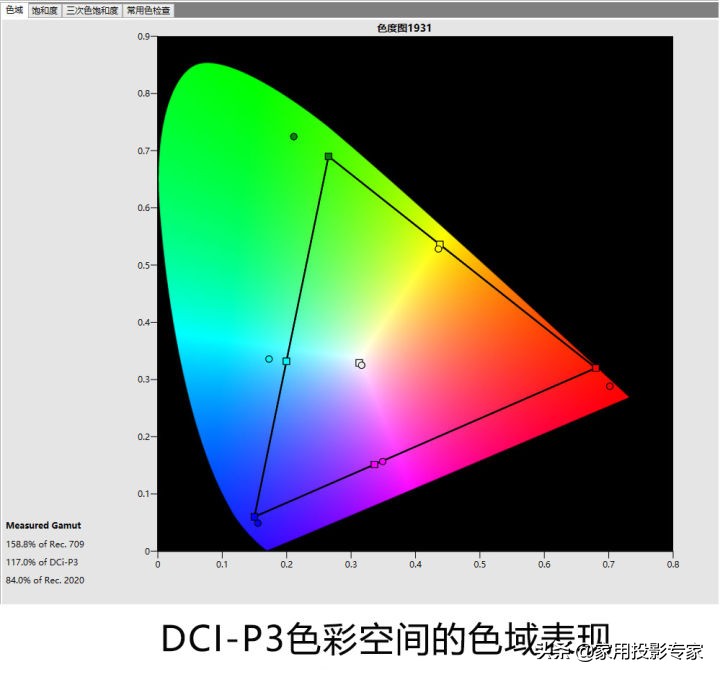 三星lsp9t激光投影仪效果,三星lsp9t激光电视评测