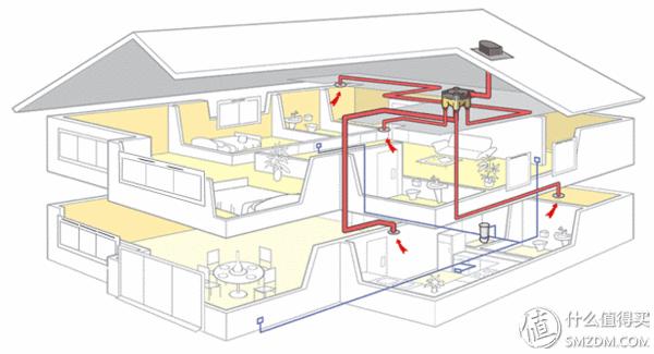 德菲兰新风排气扇,进口2寸排风扇