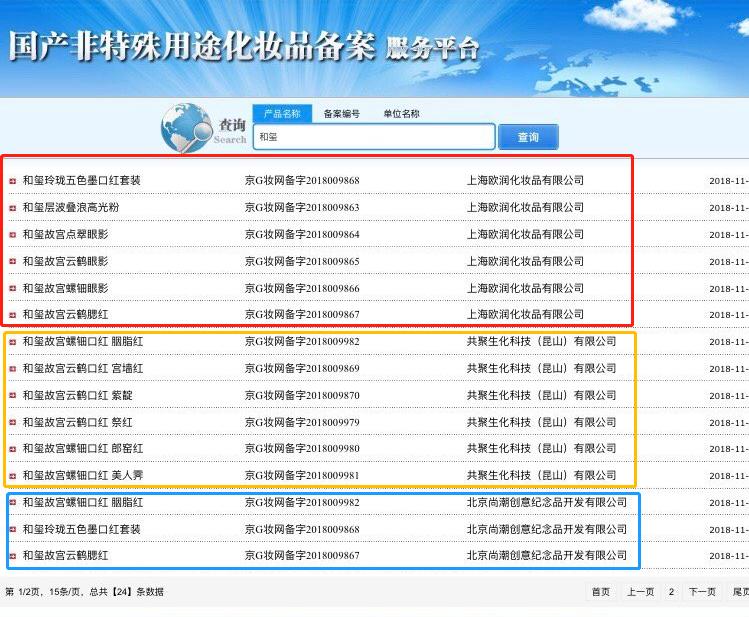 因为一支口红退婚,因为一只口红生气