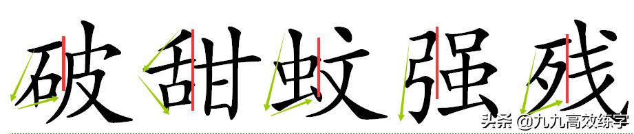 左右偏旁的字怎么组合,巧记5000个汉字左右偏旁