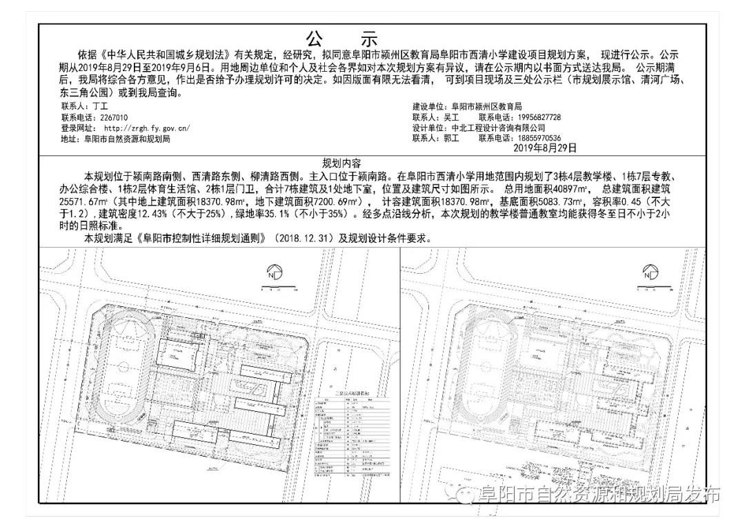 阜阳新建的小学好吗,安徽阜阳颍东区新建小学