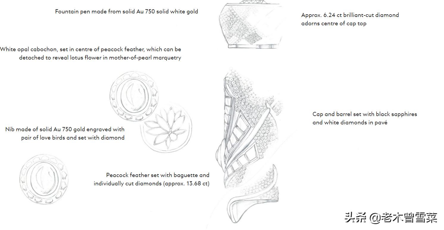万宝龙钢笔各个系列详细介绍,万宝龙钢笔买第几代比较好