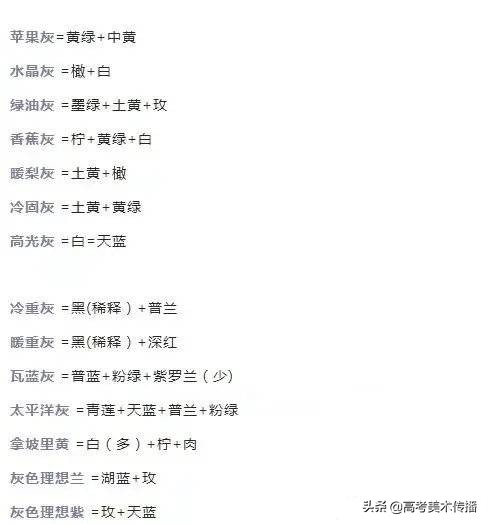 色彩的调色方法及色彩使用基础,调色如何调出更好看的颜色