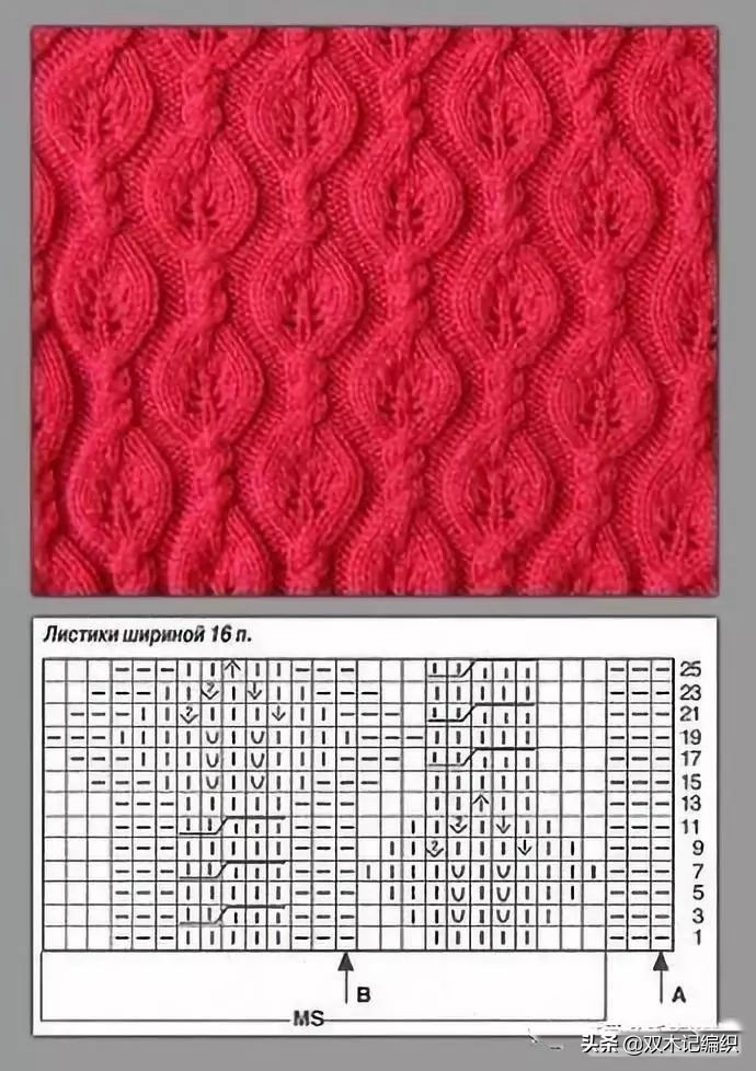各种毛衣的织法大全,最简单好织的毛衣款式教程