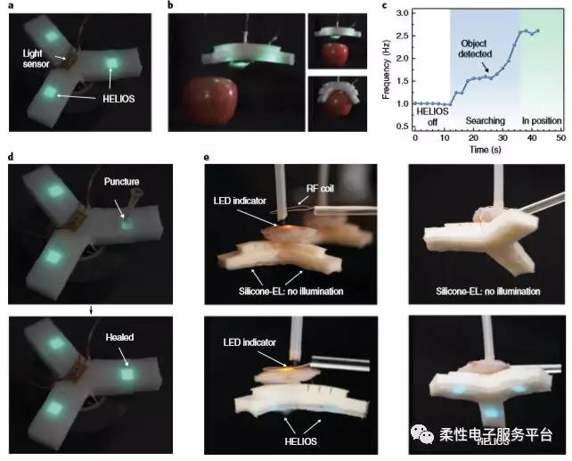 可拉伸冷光条,可拉伸发光片