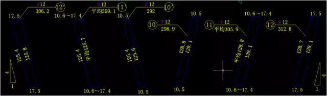 桥梁扩大基础详细的施工过程,明挖扩大基础施工视频