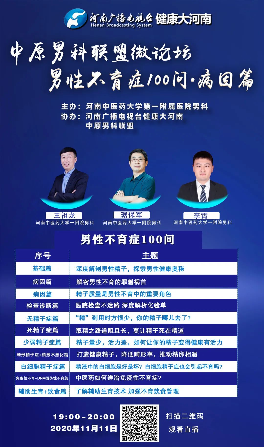 【中原男科联盟微论坛】男性不育症100问·病因篇（二）