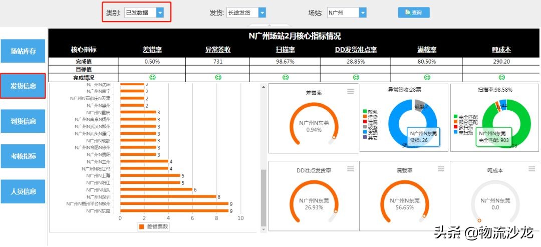 从智能称重量方获奖,看天地华宇加入上汽物流板块后的科技融合