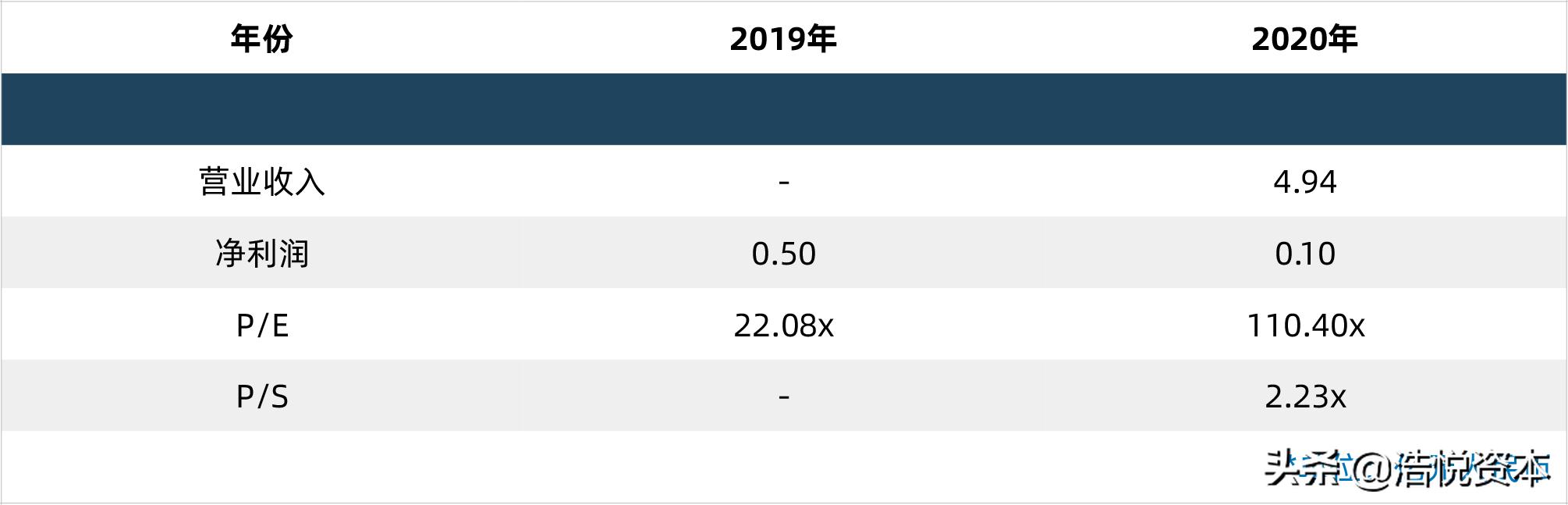 慢病管理出现的政策最新规定,杭州市慢病长处方管理办法