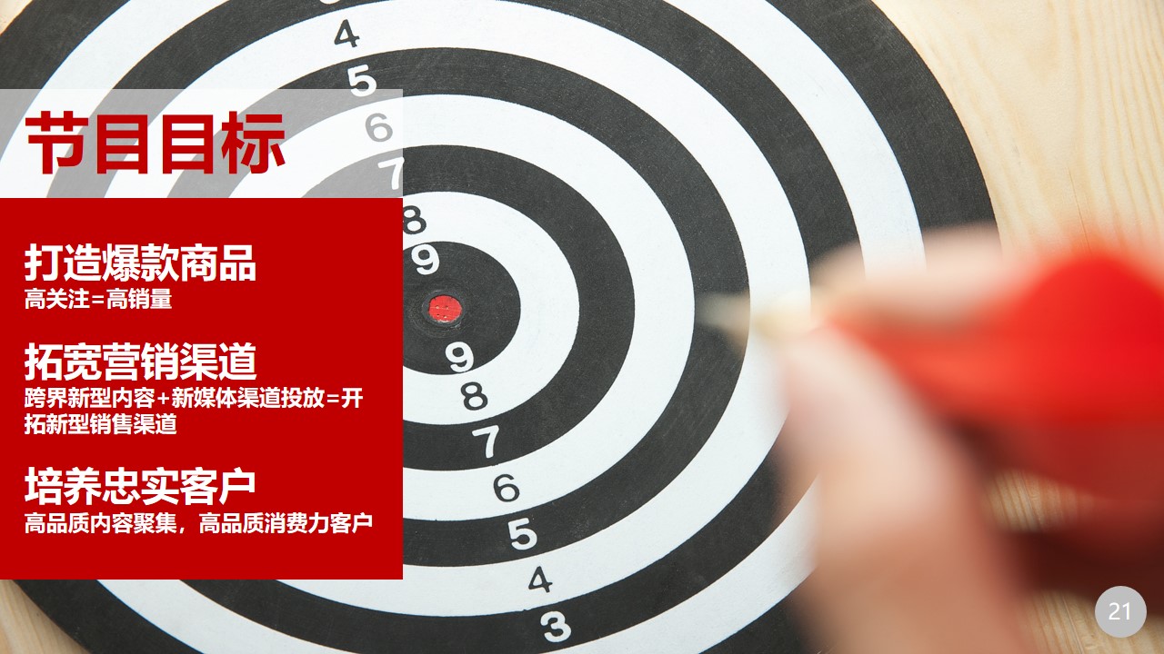 环球海外商品栏目策划案，全民娱乐的时代，会为优质的内容买单