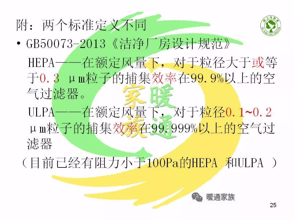 净化暖通设计新手入门教程,洁净车间暖通基础知识