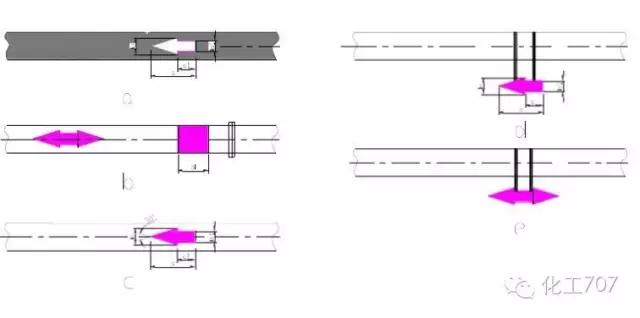 工业循环水管道是什么颜色,工业管道颜色及标识规范国家标准
