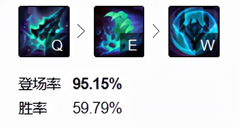 莫德凯撒新版本加强,新赛季莫德凯撒怎么玩