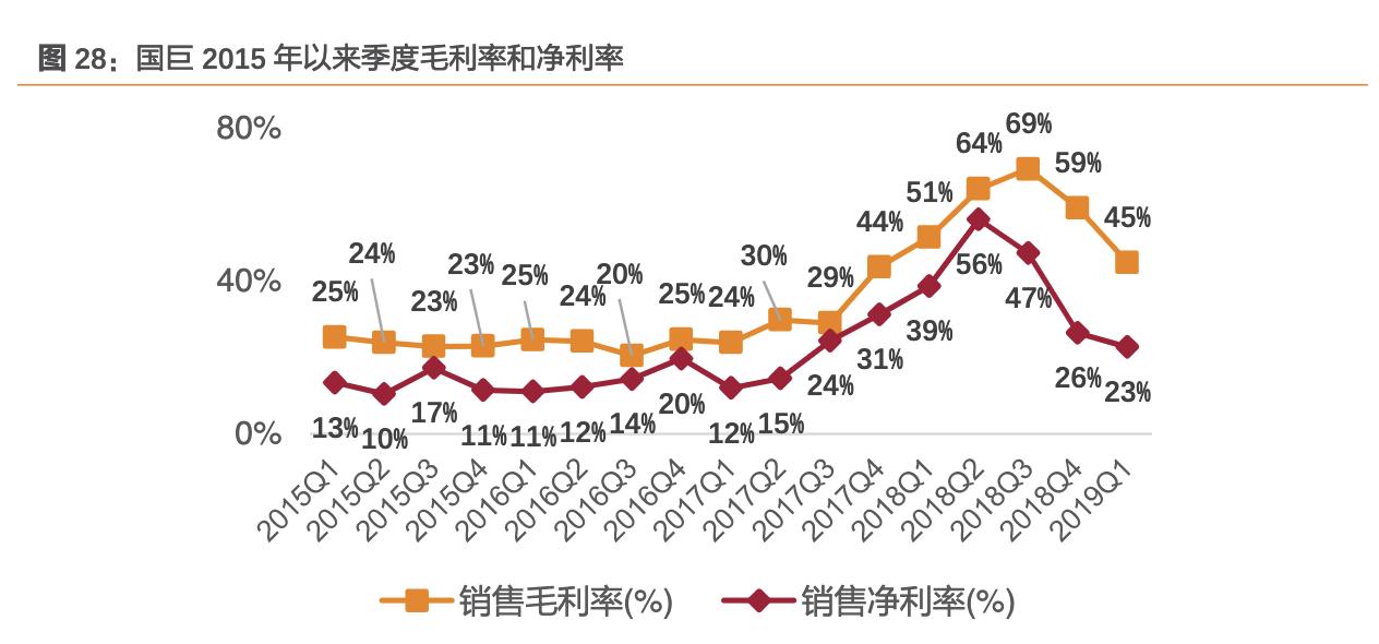 风华高科最大子公司,风华高科高端电容生产基地