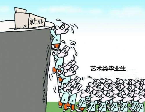 艺术生应该如何艺考呢,艺考现状及人数未来发展趋势分析