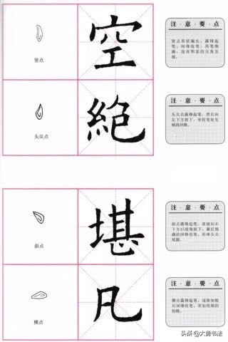 欧阳询楷书九成宫基本笔画怎么写,曹全碑基本笔画欧阳询楷书教学