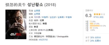 马东锡十部好看电影集锦,马东锡十部好看电影推荐